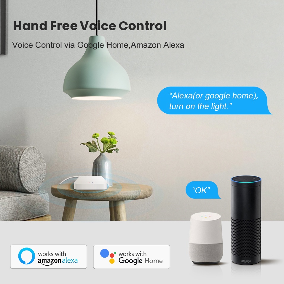 Tuya Smart Life-puerta multimo - Home Automation Technology reseña y precio