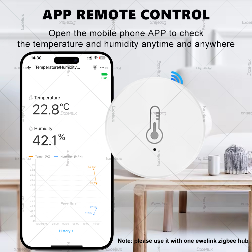 EWelink-Sensor inteligente Zig - Home Automation Technology reseña y precio