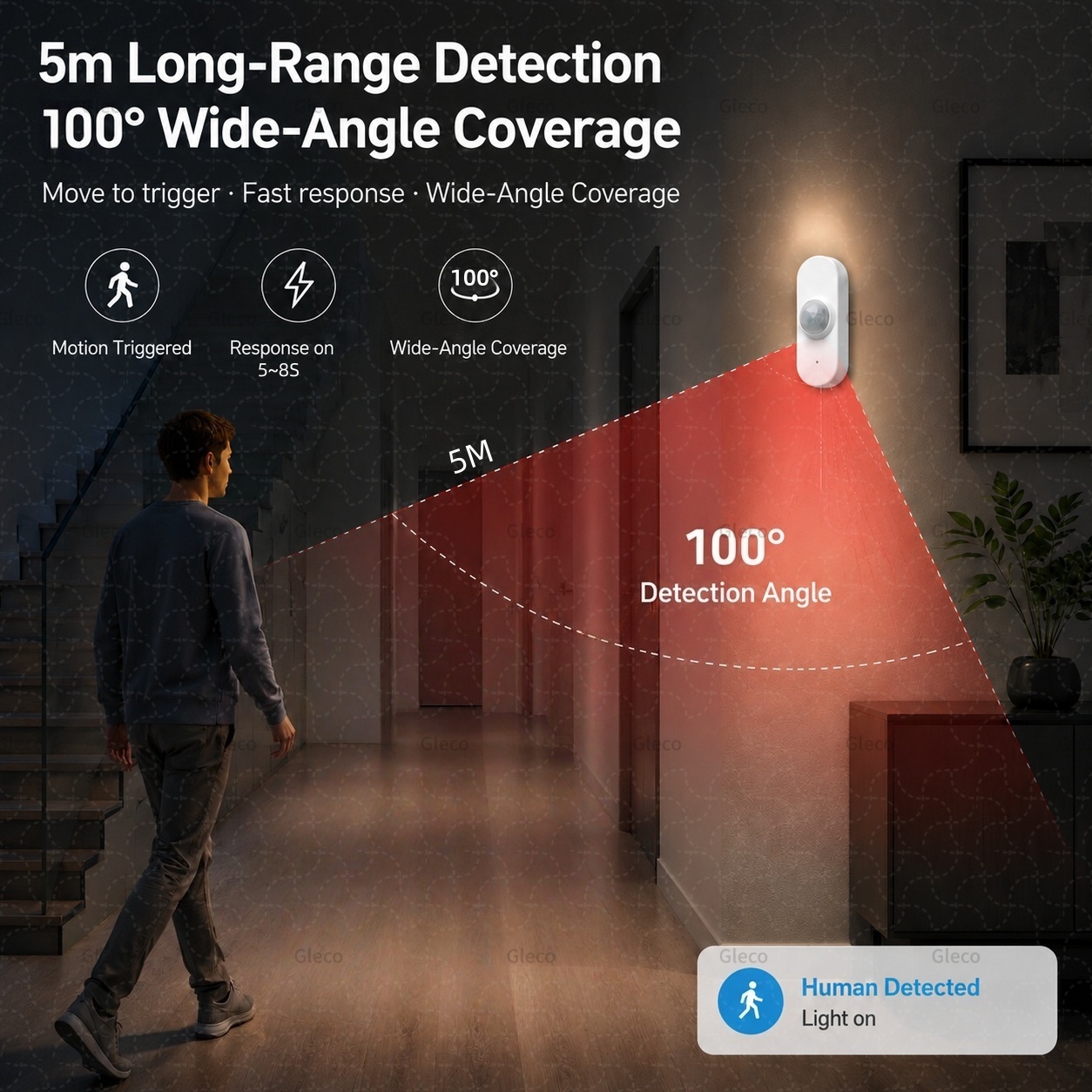Sensor de movimiento humano PI - Home Automation Technology reseña y precio